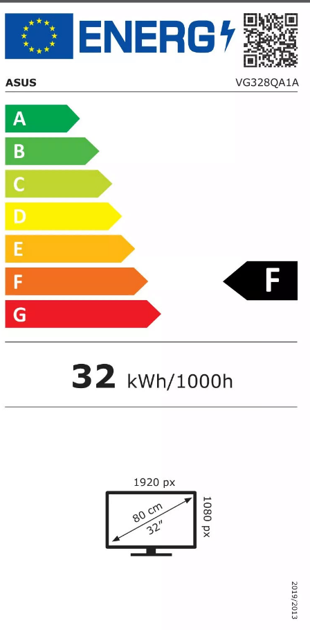 Energetski certifikat F