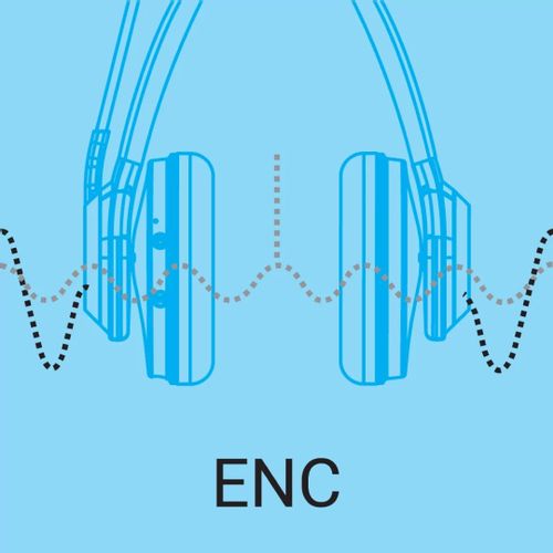 Sandberg Bluetooth slušalice s mikrofonom ANC+ENC Pro slika 8