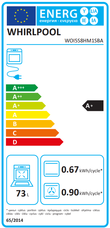 Energetski certifikat A