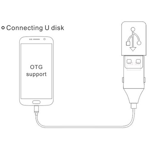 Xwave Kabl Magic USB2.0 na Micro USB 1M,lightning slika 4