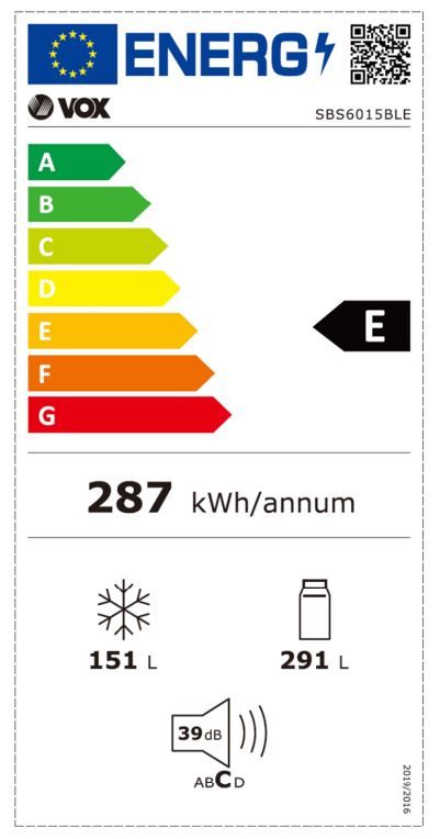 Energetski certifikat E