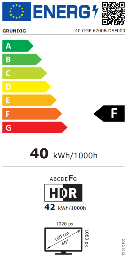 Energetski certifikat 