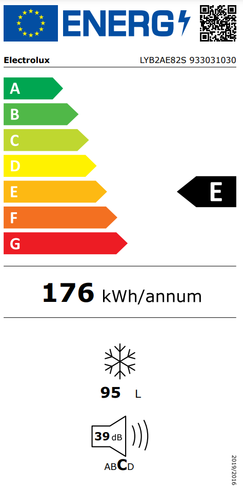 Energetski certifikat E