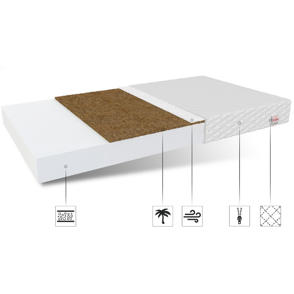 Dječiji madrac BABY COCO - 8cm - 190x80cm slika 3
