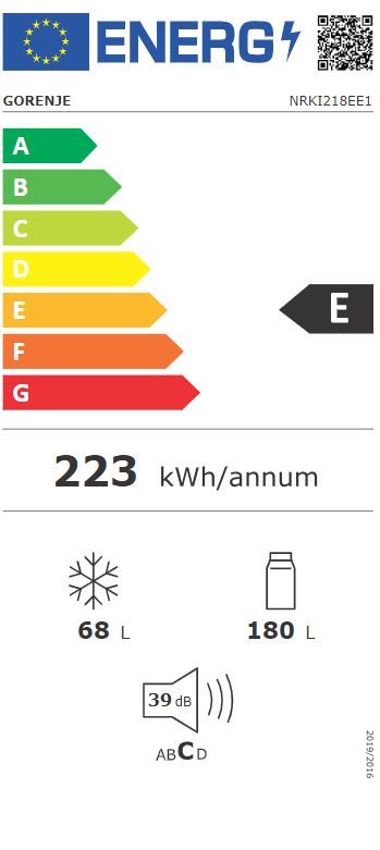 Energetski certifikat 