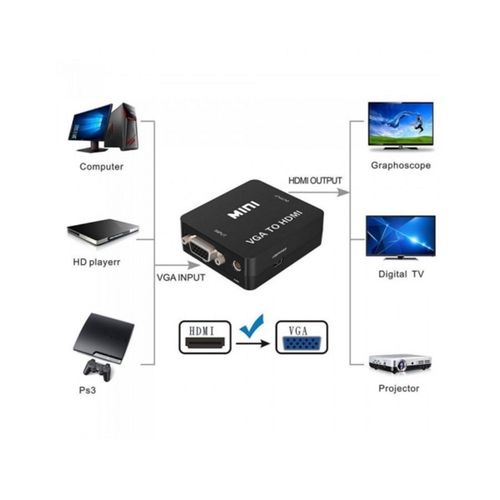 Fast Asia (OST04168) adapter VGA (Ženski) na HDMI (Ženski) FULL HD slika 1