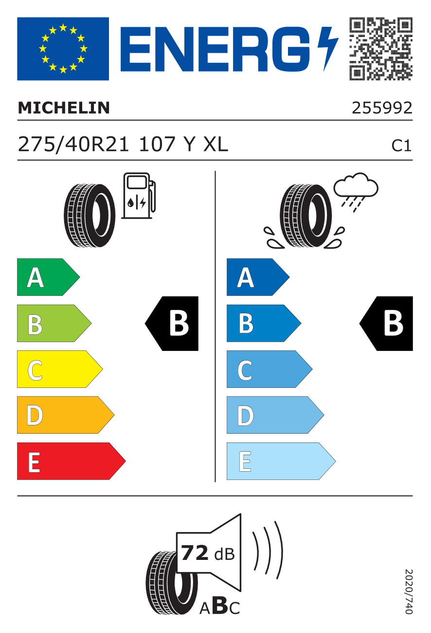 Energetski certifikat B