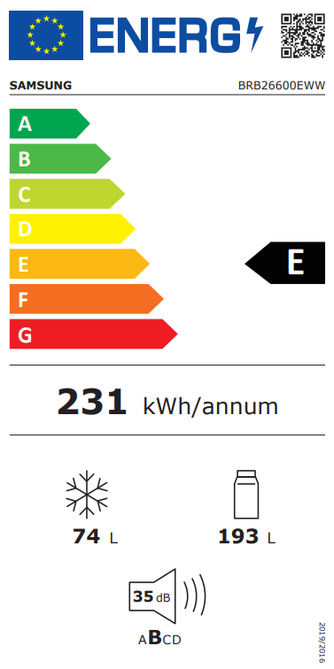 Energetski certifikat E