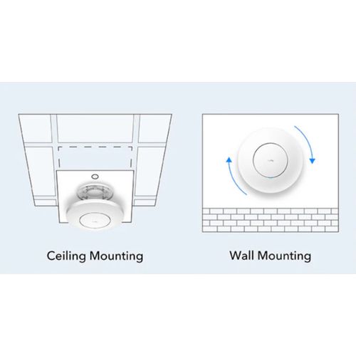 Cudy AP1300_P AC1200 WiFi Gigabit Access Point slika 5