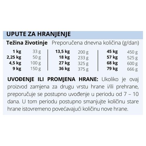 TASTE OF THE WILD Pacific Stream, s dimljenim lososom, bez žitarica, 5,6 kg slika 2