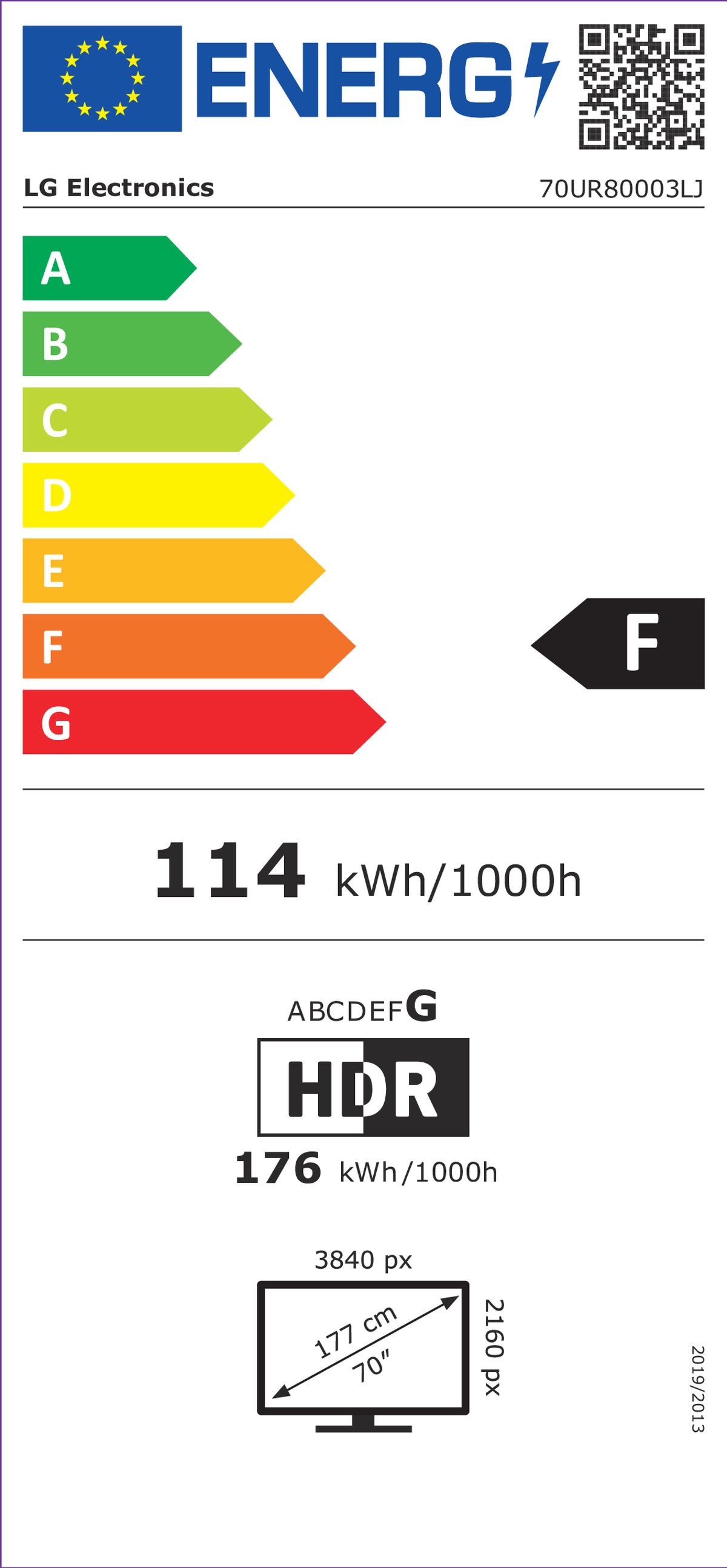 Energetski certifikat F