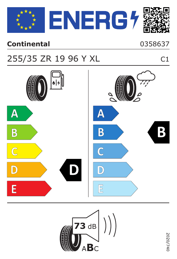 Energetski certifikat 