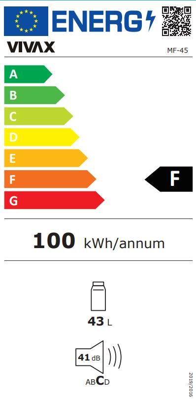 Energetski certifikat F