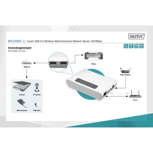 DIGITUS DN-13024 slika 4