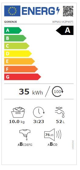 Energetski certifikat A