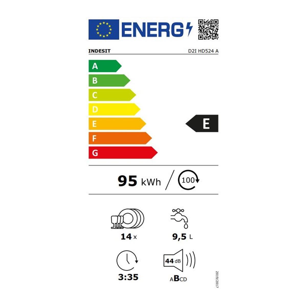 Energetski certifikat E