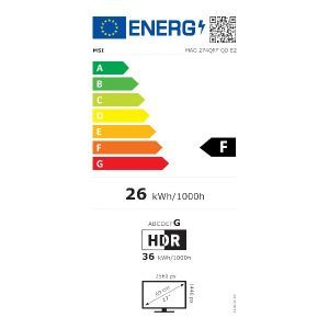 Energetski certifikat F