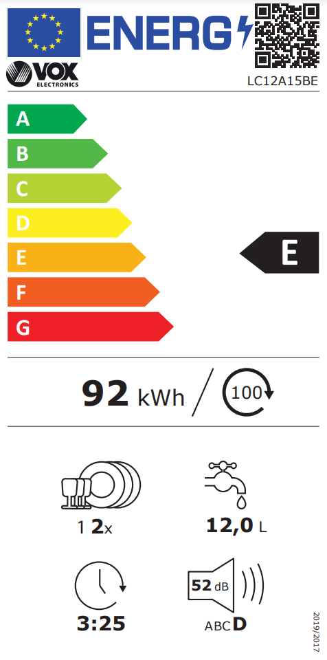 Energetski certifikat E