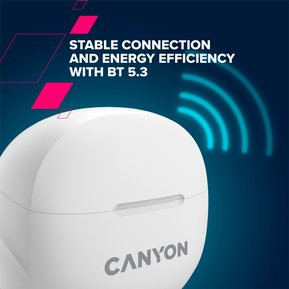CANYON TWS-8 Bluetooth Slušalice, Bijele slika 10