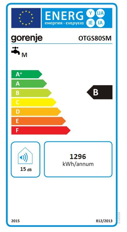 Energetski certifikat 