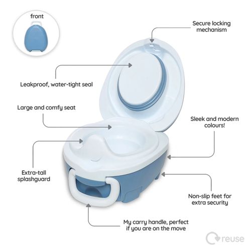 My Carry Potty - Plava slika 3