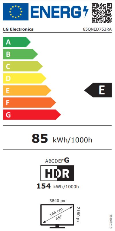 Energetski certifikat E