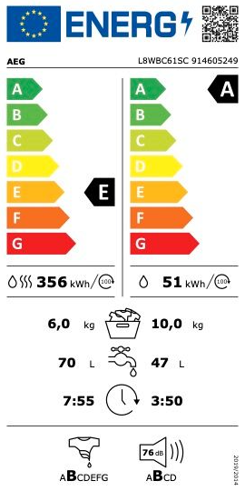 Energetski certifikat 