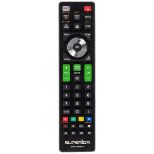 Superior Daljinski upravljač za Panasonic TV prijemnike - RC PANASONIC