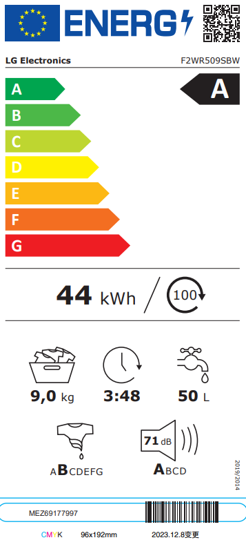 Energetski certifikat A