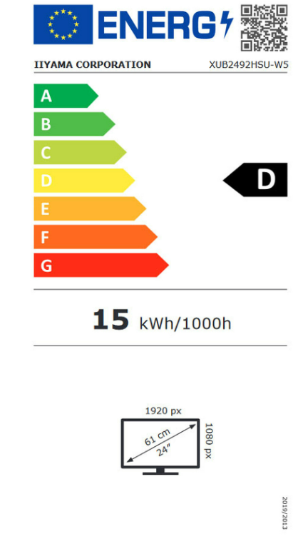 Energetski certifikat D