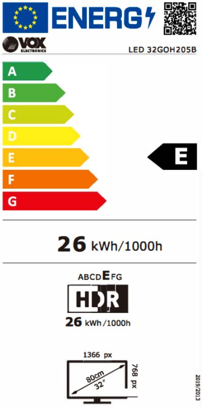 Energetski certifikat E