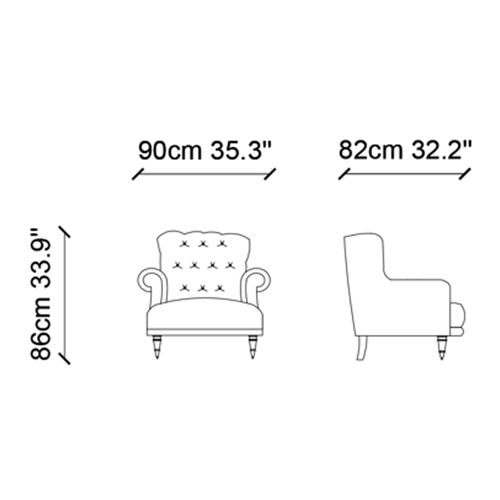 London Grey Wing Chair slika 4