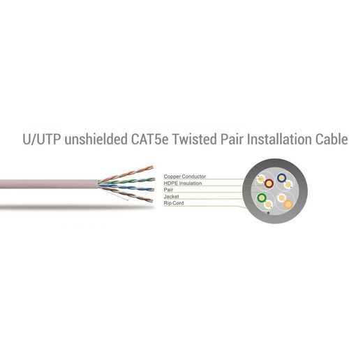 KABEL SBOX UTP CAT5e 2 M Crveni slika 2