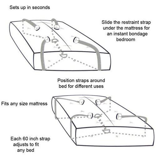 Komplet S&M za vezanje uz krevet slika 3