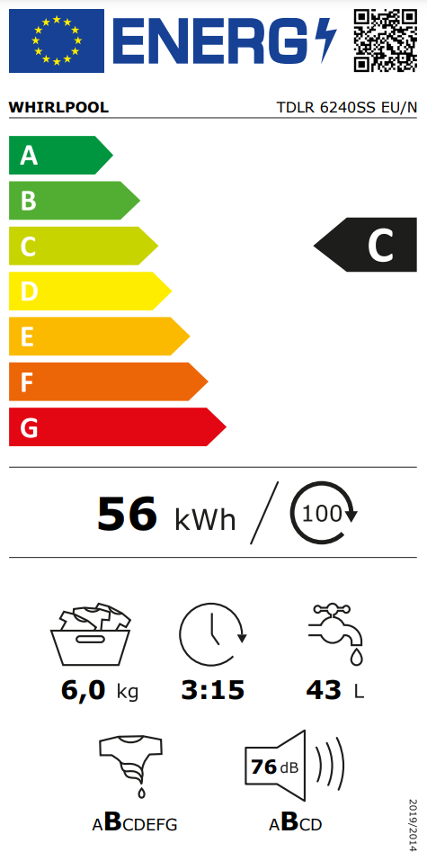 Energetski certifikat C