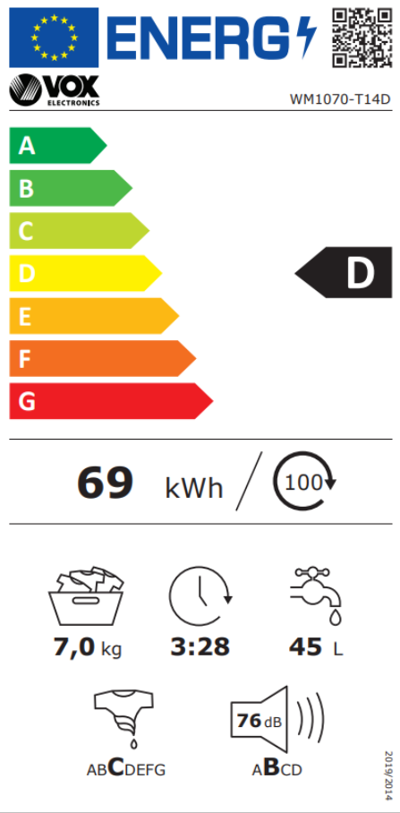 Energetski certifikat D