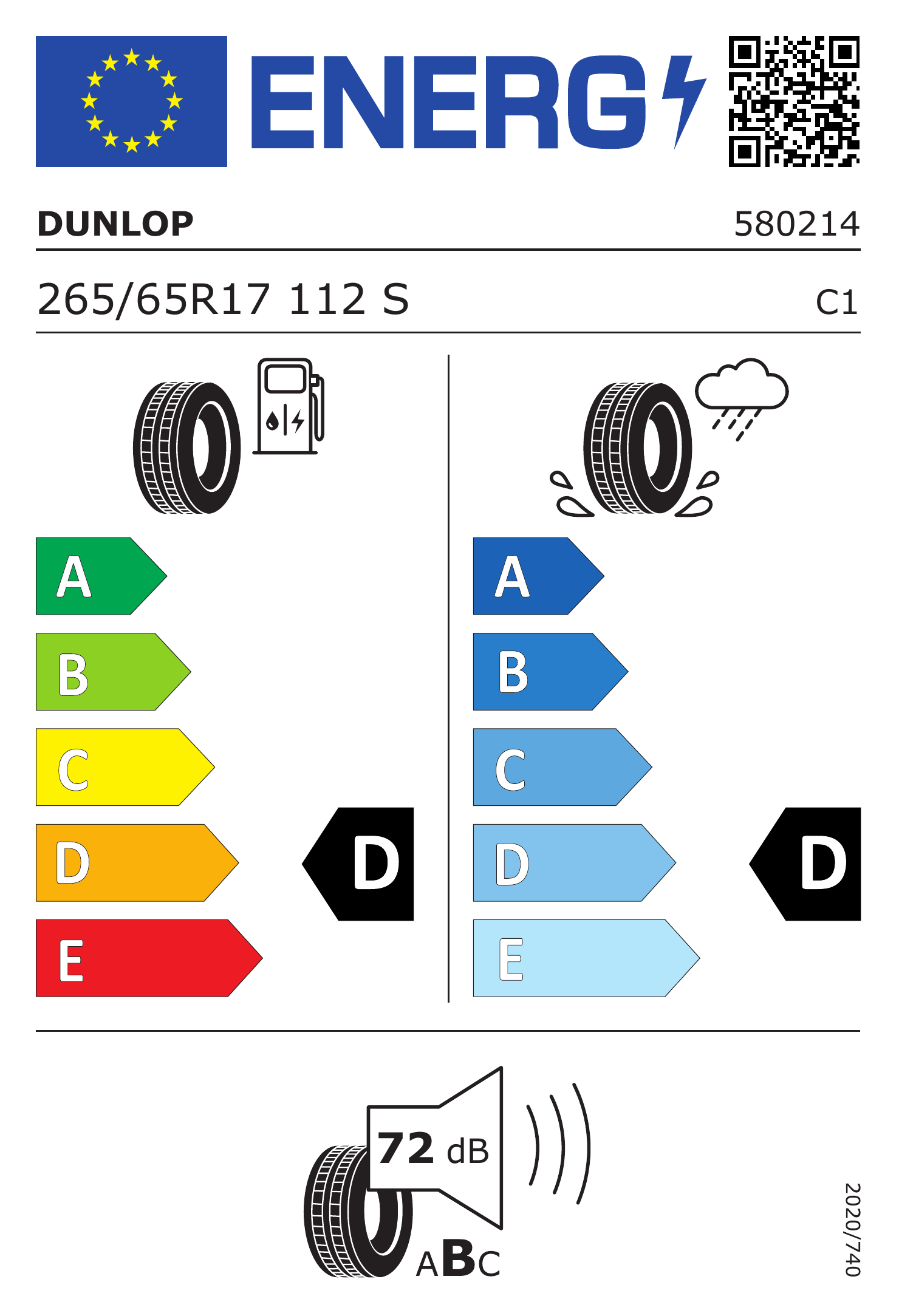 Energetski certifikat D