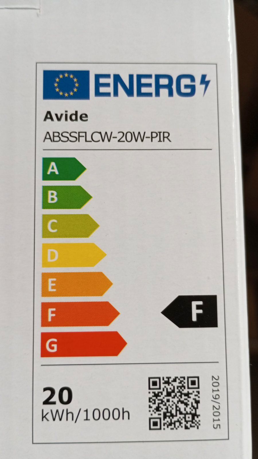 Energetski certifikat F