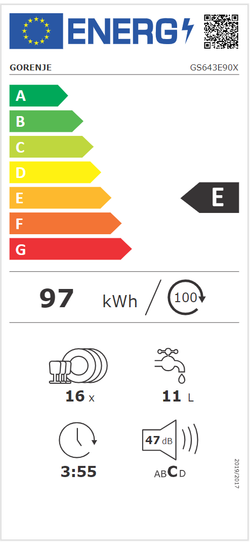 Energetski certifikat E