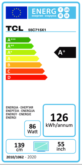 Energetski certifikat 