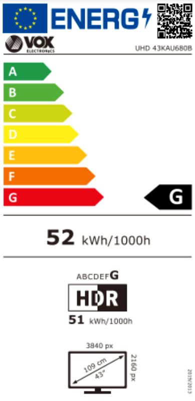 Energetski certifikat 