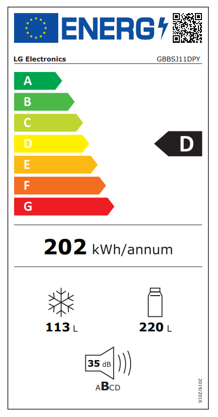 Energetski certifikat D
