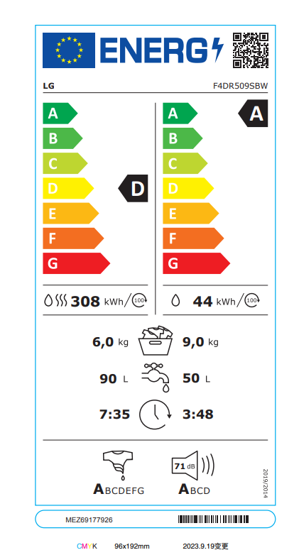 Energetski certifikat D