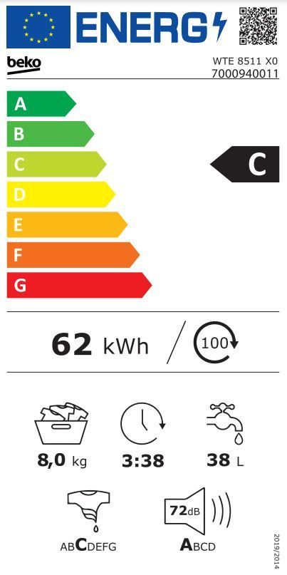 Energetski certifikat C