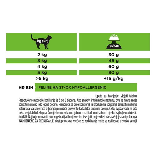 PRO PLAN VETERINARY DIETS HA Hypoallergenic, kod intolerancije na hranu, 4x1,3kg slika 4