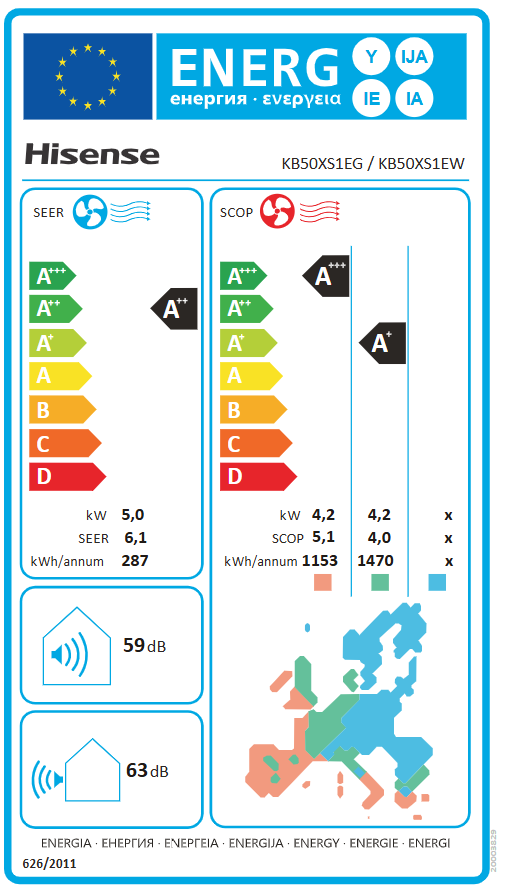 Energetski certifikat A