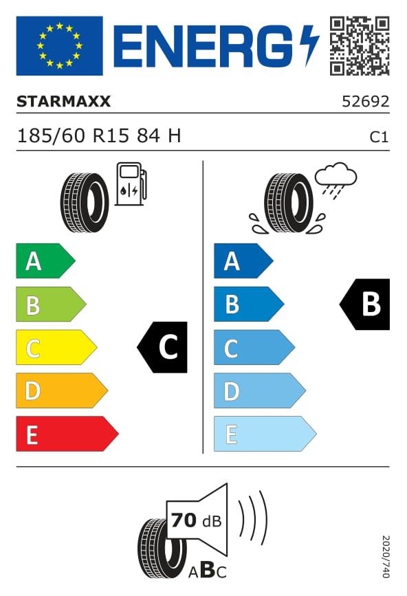 Energetski certifikat E