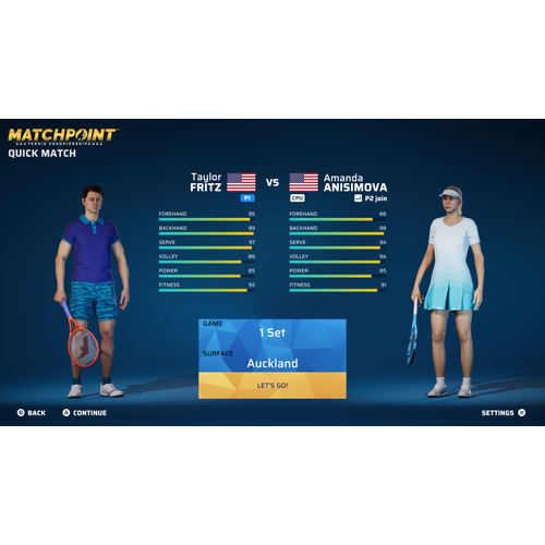 Matchpoint: Tennis Championships - Legends Edition (Playstation 4) slika 17