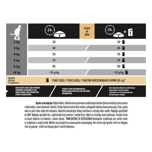 PRO PLAN Adult 1+ Renal plus, bogato piletinom, 6x1,5kg slika 4