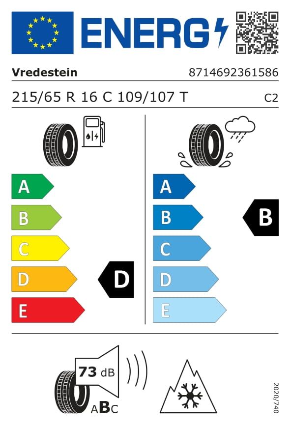 Energetski certifikat D